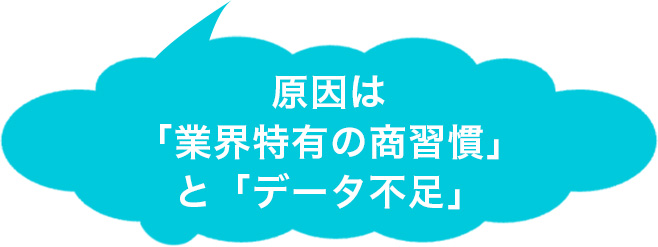 雲背景のテキスト