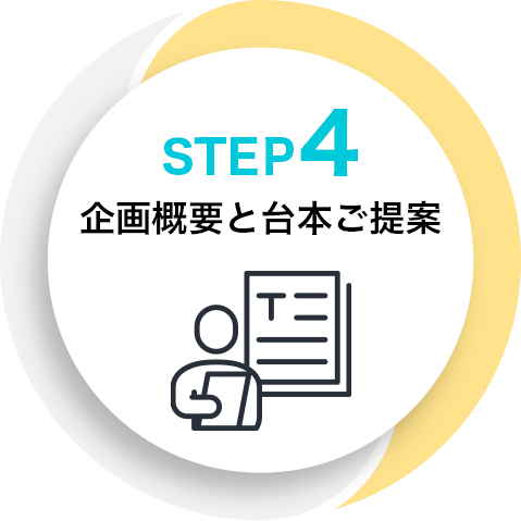 企画概要と台本ご提案